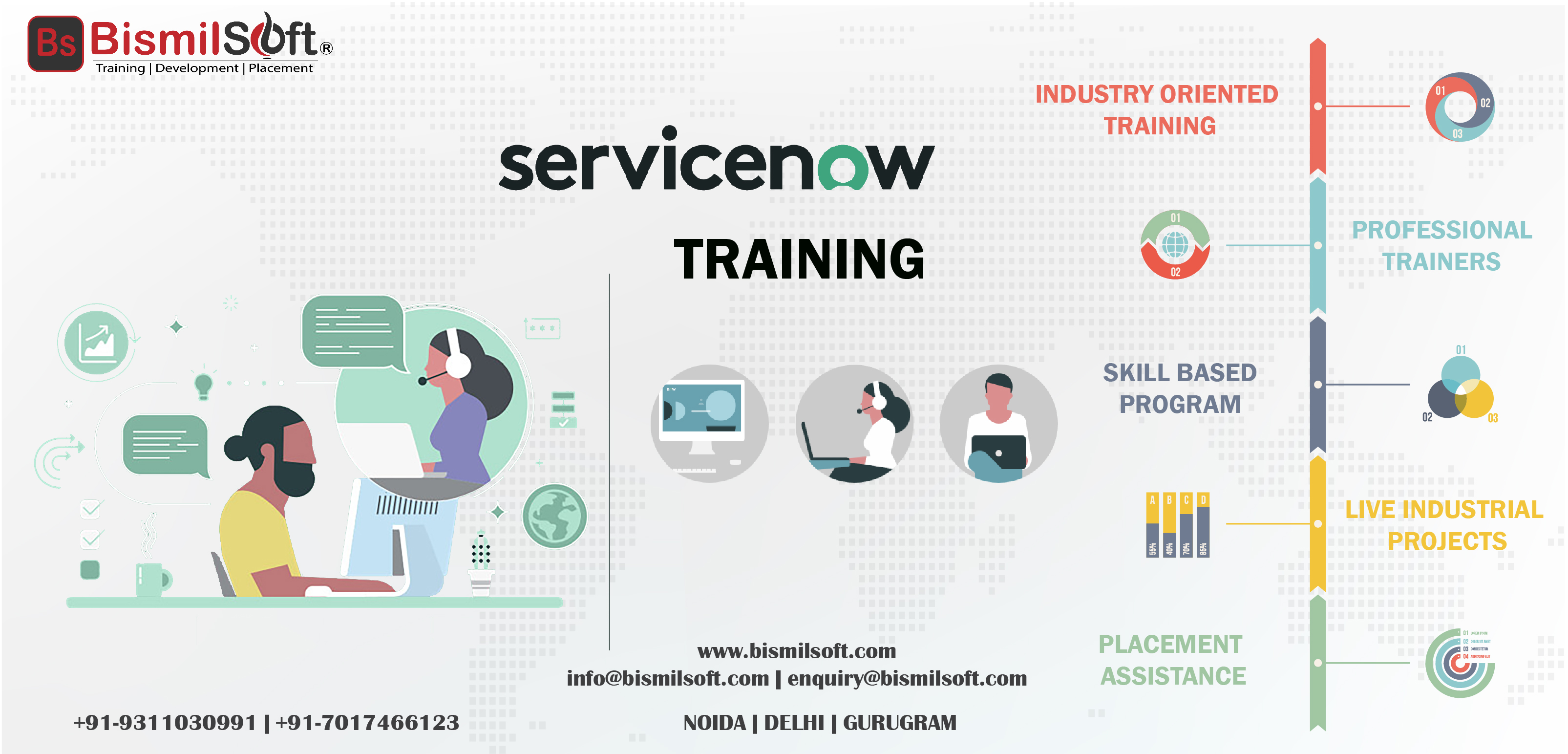 ServiceNow Training in Noida